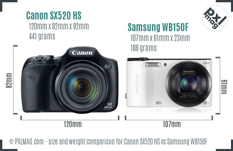 Canon SX520 HS vs Samsung WB150F size comparison