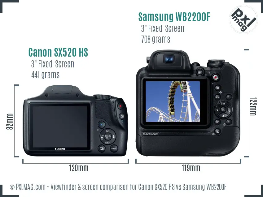Canon SX520 HS vs Samsung WB2200F Screen and Viewfinder comparison