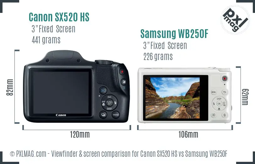 Canon SX520 HS vs Samsung WB250F Screen and Viewfinder comparison