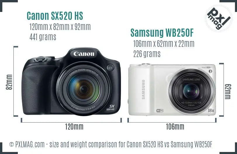 Canon SX520 HS vs Samsung WB250F size comparison