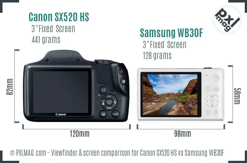Canon SX520 HS vs Samsung WB30F Screen and Viewfinder comparison
