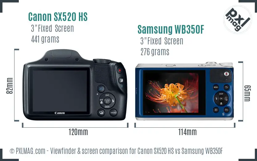 Canon SX520 HS vs Samsung WB350F Screen and Viewfinder comparison