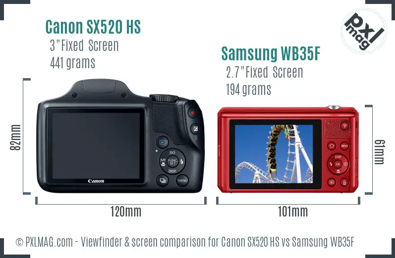 Canon SX520 HS vs Samsung WB35F Screen and Viewfinder comparison