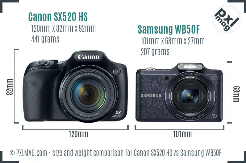 Canon SX520 HS vs Samsung WB50F size comparison