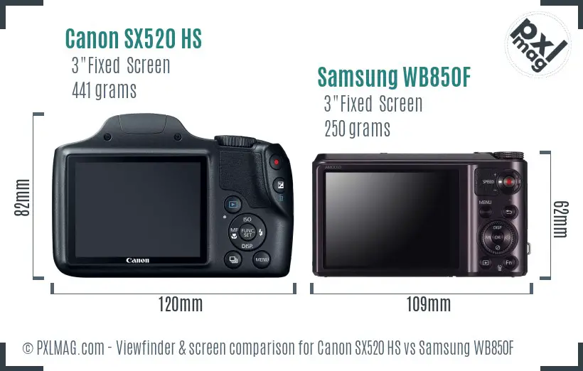 Canon SX520 HS vs Samsung WB850F Screen and Viewfinder comparison