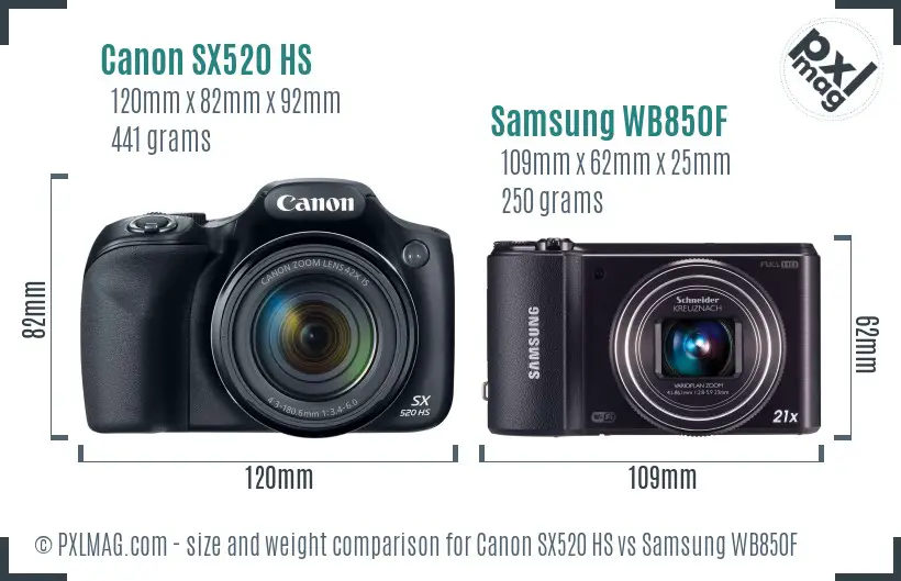 Canon SX520 HS vs Samsung WB850F size comparison