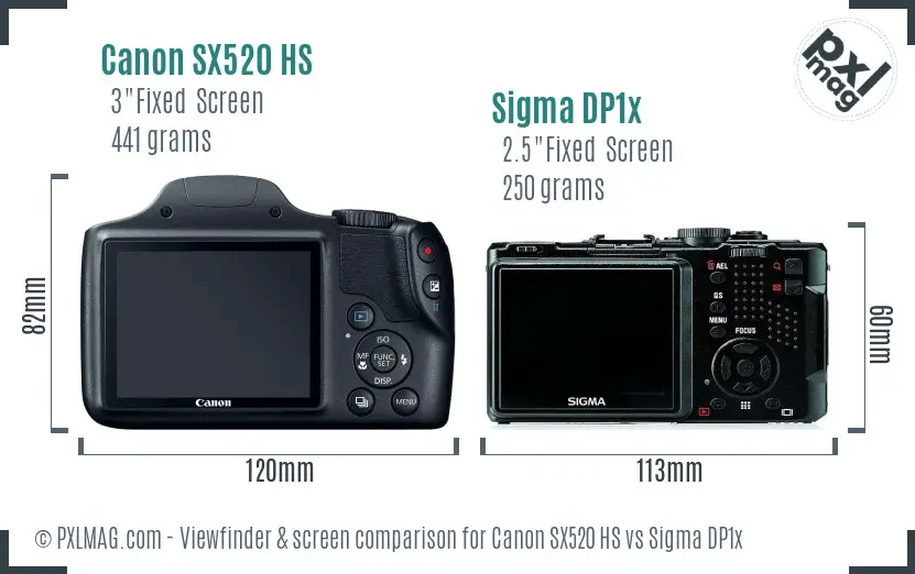 Canon SX520 HS vs Sigma DP1x Screen and Viewfinder comparison