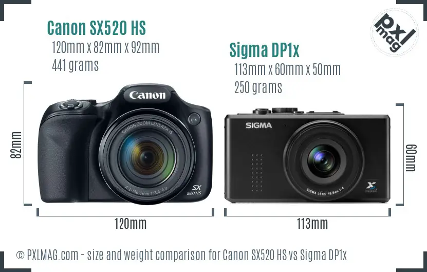 Canon SX520 HS vs Sigma DP1x size comparison