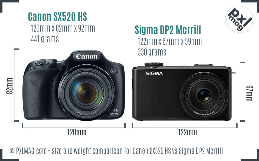 Canon SX520 HS vs Sigma DP2 Merrill size comparison Canon SX520 HS vs Sigma DP2 Merrill size comparison