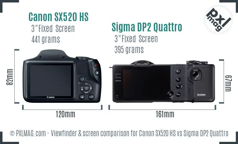 Canon SX520 HS vs Sigma DP2 Quattro Screen and Viewfinder comparison