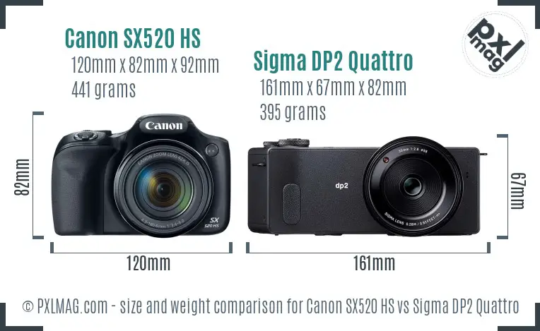Canon SX520 HS vs Sigma DP2 Quattro size comparison