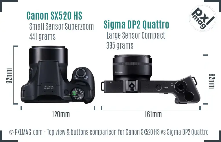 Canon SX520 HS vs Sigma DP2 Quattro top view buttons comparison
