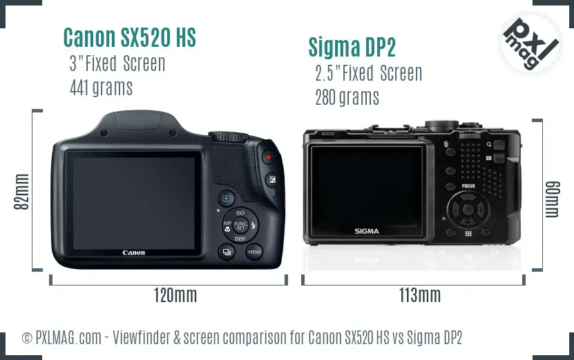 Canon SX520 HS vs Sigma DP2 Screen and Viewfinder comparison