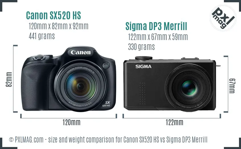 Canon SX520 HS vs Sigma DP3 Merrill size comparison Canon SX520 HS vs Sigma DP3 Merrill size comparison