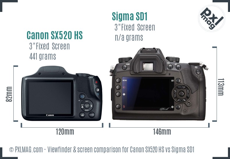 Canon SX520 HS vs Sigma SD1 Screen and Viewfinder comparison