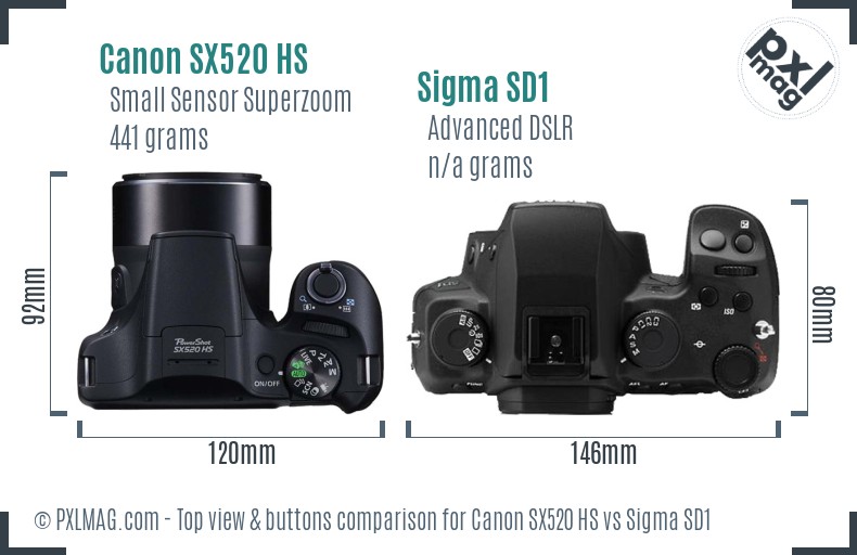 Canon SX520 HS vs Sigma SD1 top view buttons comparison