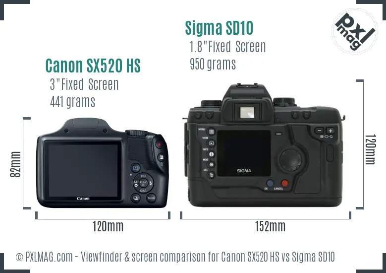 Canon SX520 HS vs Sigma SD10 Screen and Viewfinder comparison