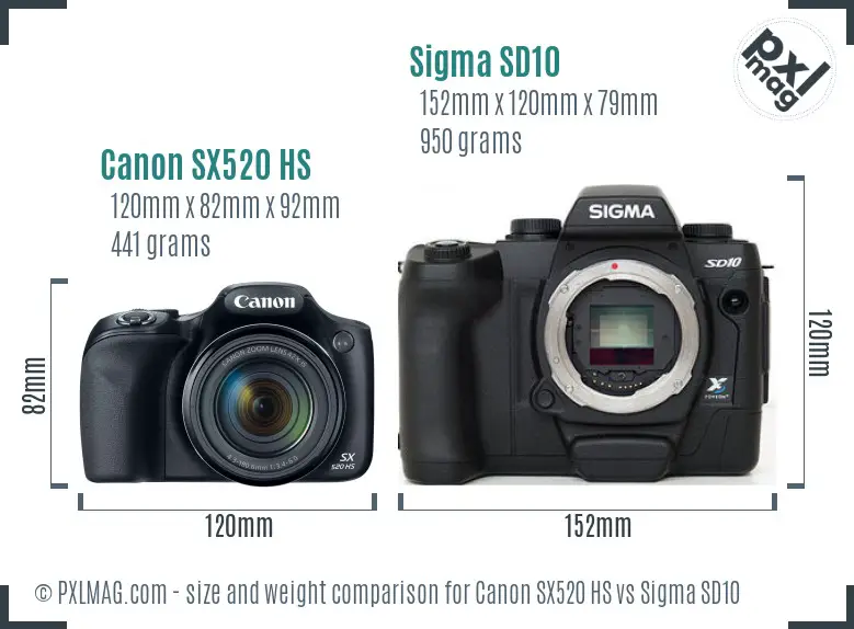 Canon SX520 HS vs Sigma SD10 size comparison