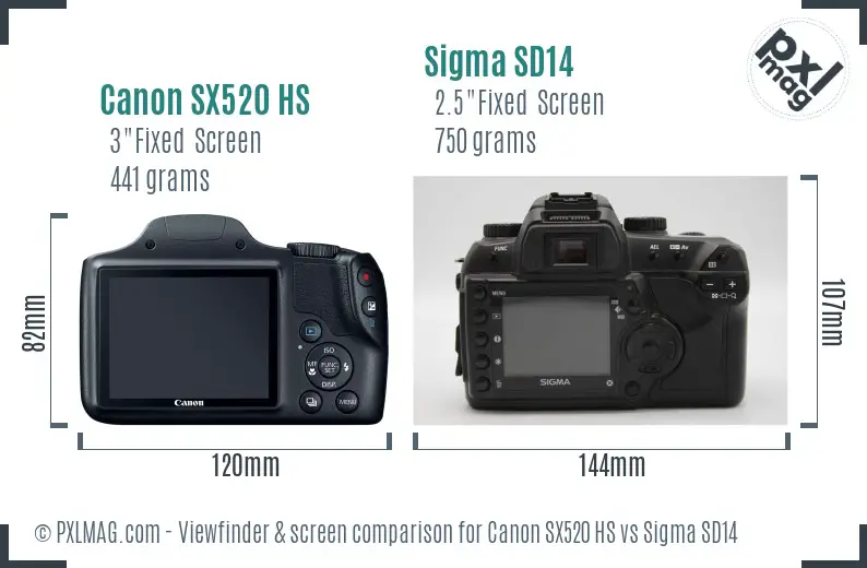 Canon SX520 HS vs Sigma SD14 Screen and Viewfinder comparison Canon SX520 HS vs Sigma SD14 Screen and Viewfinder comparison
