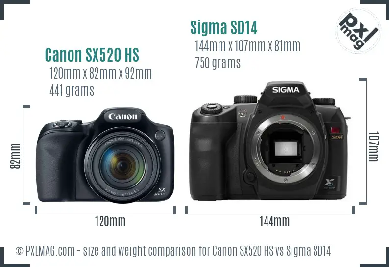 Canon SX520 HS vs Sigma SD14 size comparison Canon SX520 HS vs Sigma SD14 size comparison
