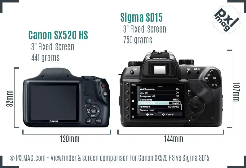 Canon SX520 HS vs Sigma SD15 Screen and Viewfinder comparison