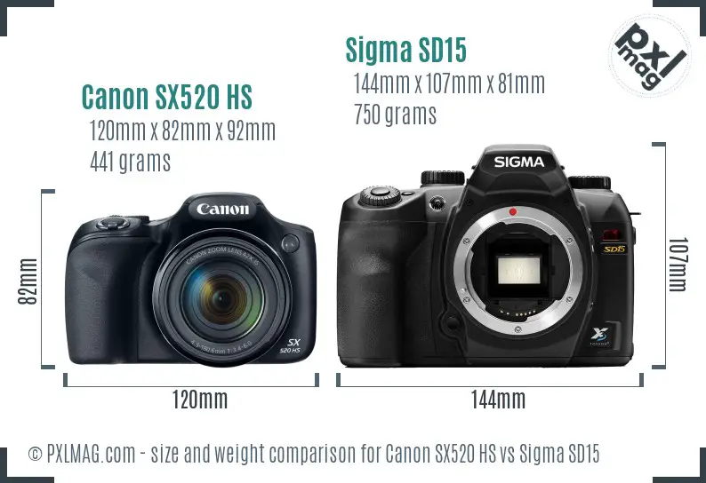 Canon SX520 HS vs Sigma SD15 size comparison