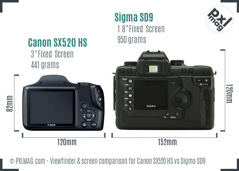 Canon SX520 HS vs Sigma SD9 Screen and Viewfinder comparison