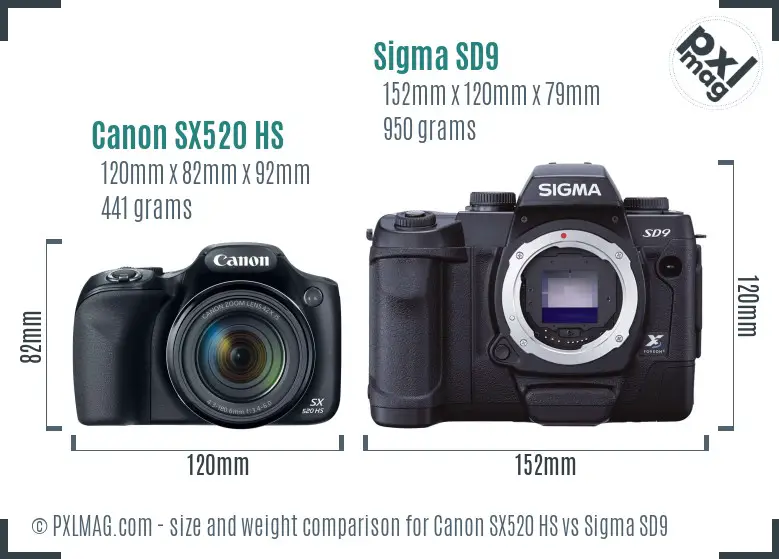 Canon SX520 HS vs Sigma SD9 size comparison Canon SX520 HS vs Sigma SD9 size comparison
