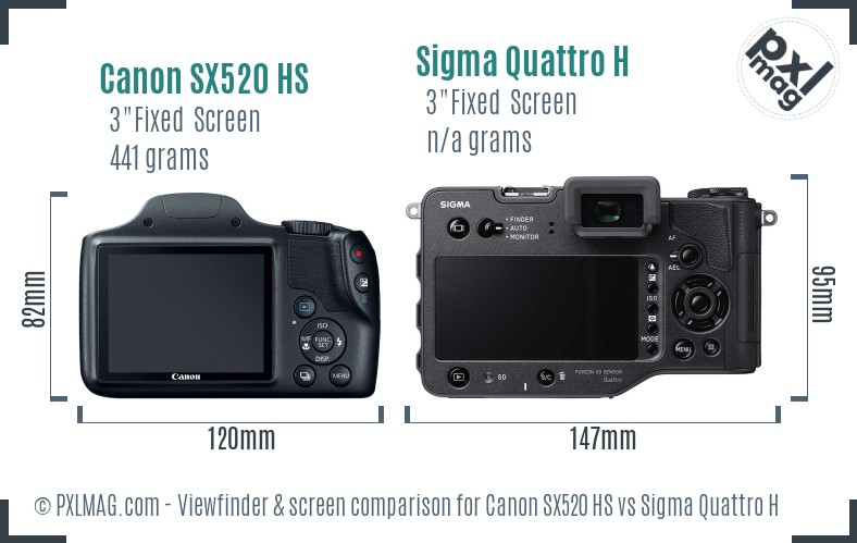Canon SX520 HS vs Sigma Quattro H Screen and Viewfinder comparison