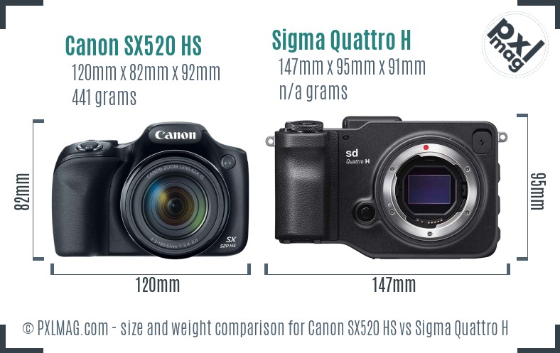 Canon SX520 HS vs Sigma Quattro H size comparison
