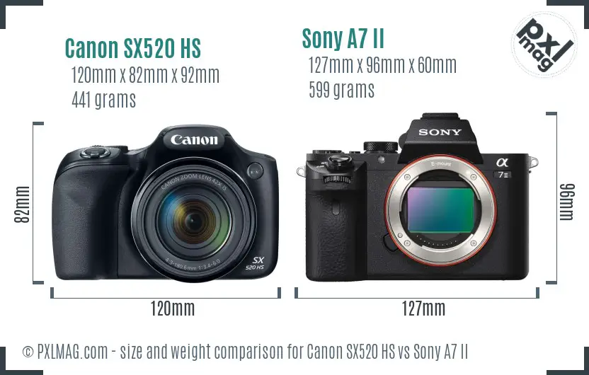 Canon SX520 HS vs Sony A7 II size comparison