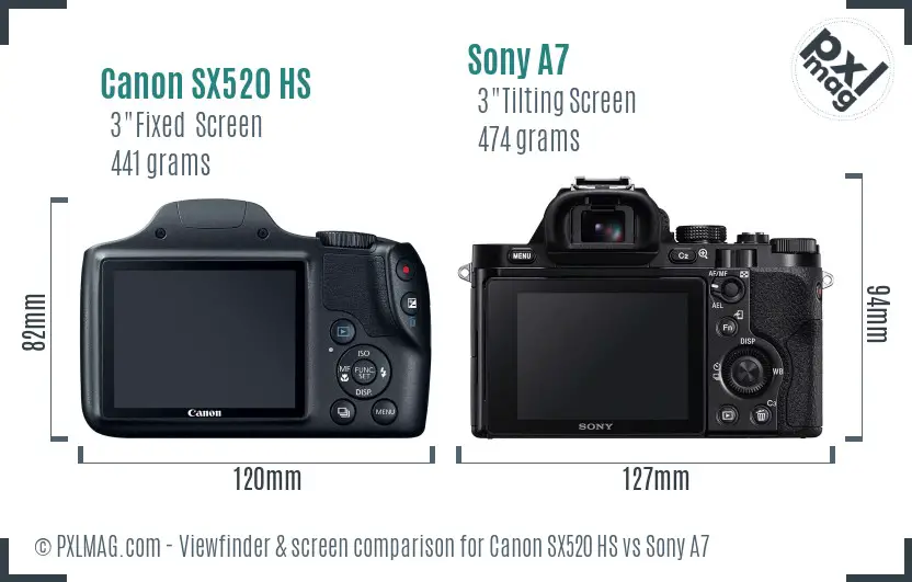 Canon SX520 HS vs Sony A7 Screen and Viewfinder comparison