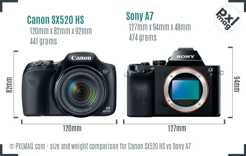 Canon SX520 HS vs Sony A7 size comparison