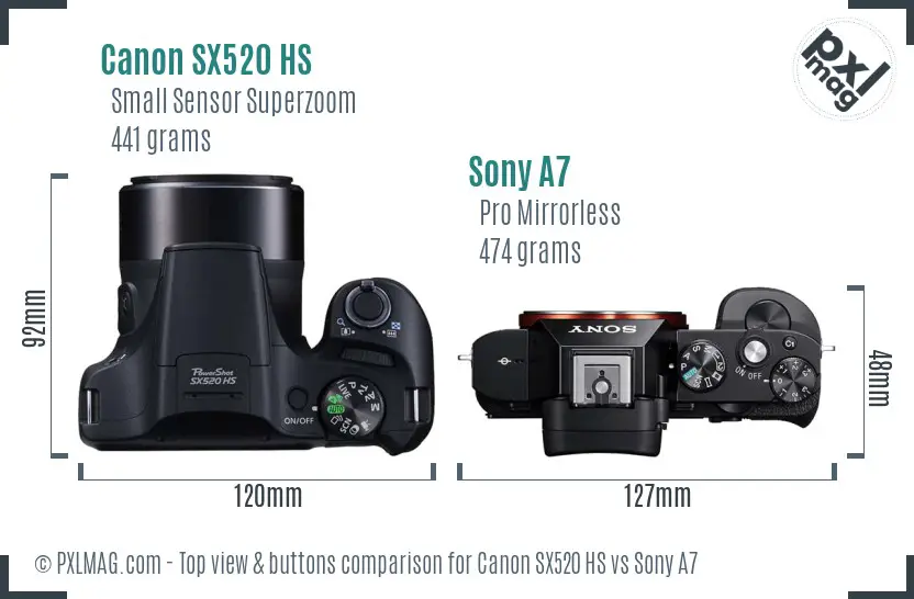 Canon SX520 HS vs Sony A7 top view buttons comparison