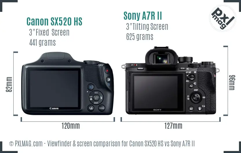 Canon SX520 HS vs Sony A7R II Screen and Viewfinder comparison