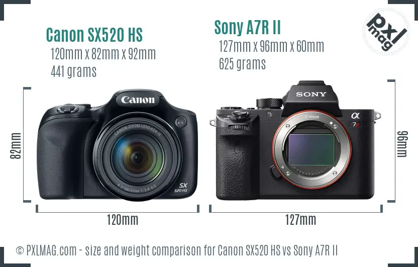 Canon SX520 HS vs Sony A7R II size comparison