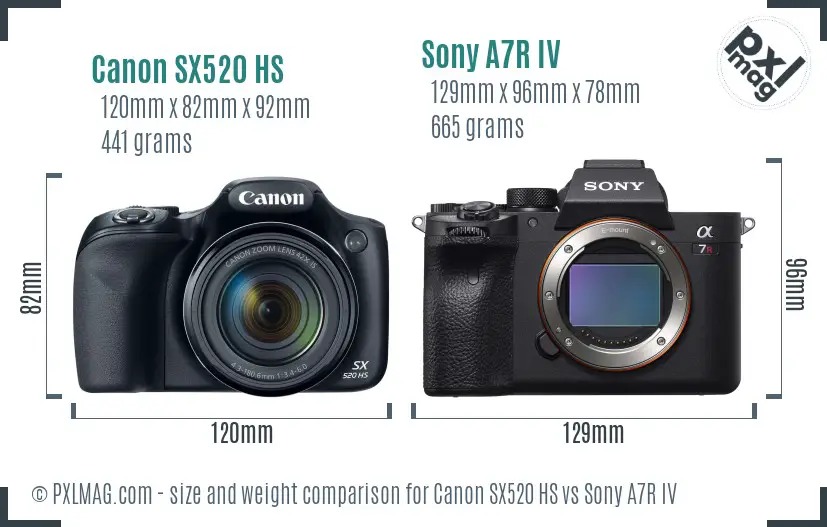 Canon SX520 HS vs Sony A7R IV size comparison