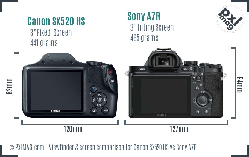 Canon SX520 HS vs Sony A7R Screen and Viewfinder comparison