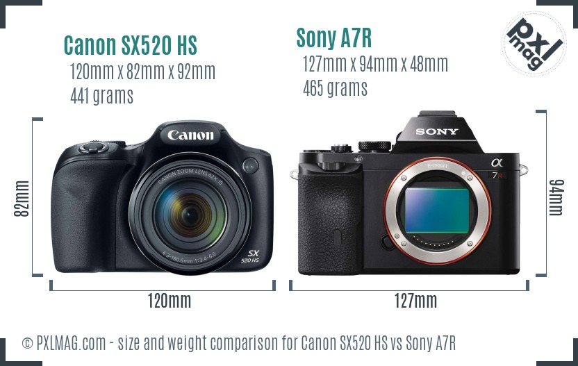 Canon SX520 HS vs Sony A7R size comparison Canon SX520 HS vs Sony A7R size comparison