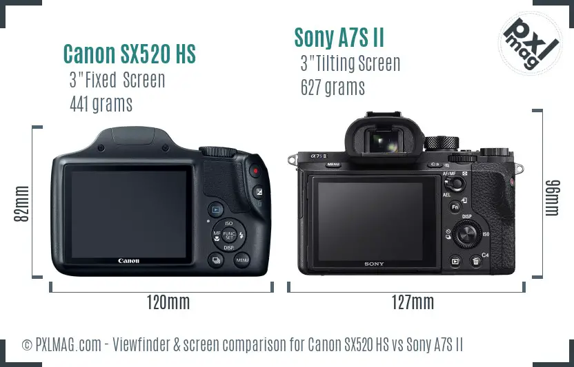 Canon SX520 HS vs Sony A7S II Screen and Viewfinder comparison