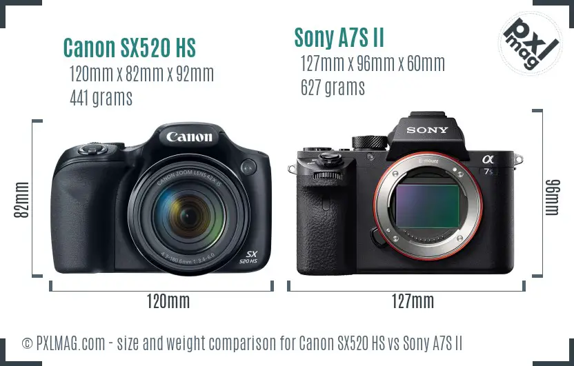 Canon SX520 HS vs Sony A7S II size comparison