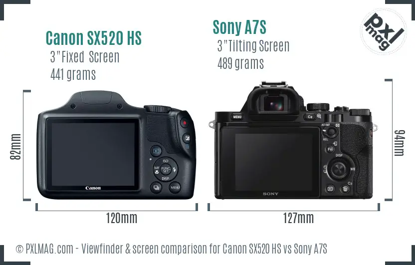 Canon SX520 HS vs Sony A7S Screen and Viewfinder comparison Canon SX520 HS vs Sony A7S Screen and Viewfinder comparison