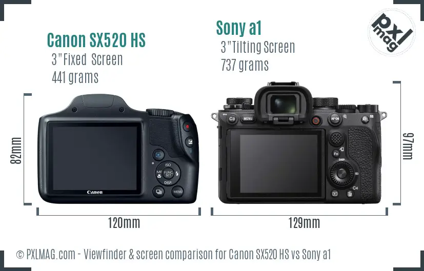 Canon SX520 HS vs Sony a1 Screen and Viewfinder comparison