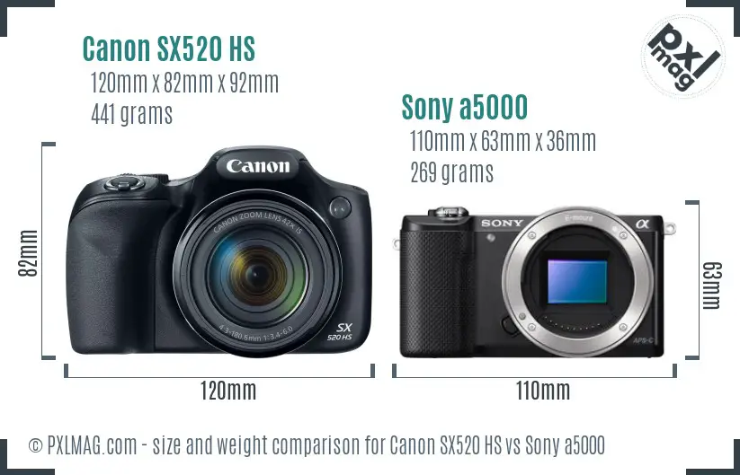 Canon SX520 HS vs Sony a5000 size comparison