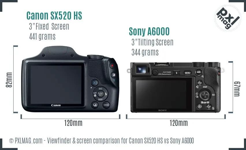 Canon SX520 HS vs Sony A6000 Screen and Viewfinder comparison