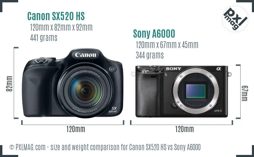 Canon SX520 HS vs Sony A6000 size comparison