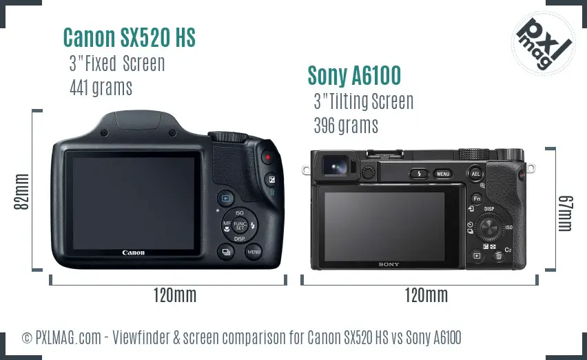 Canon SX520 HS vs Sony A6100 Screen and Viewfinder comparison