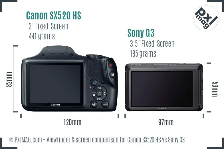Canon SX520 HS vs Sony G3 Screen and Viewfinder comparison Canon SX520 HS vs Sony G3 Screen and Viewfinder comparison