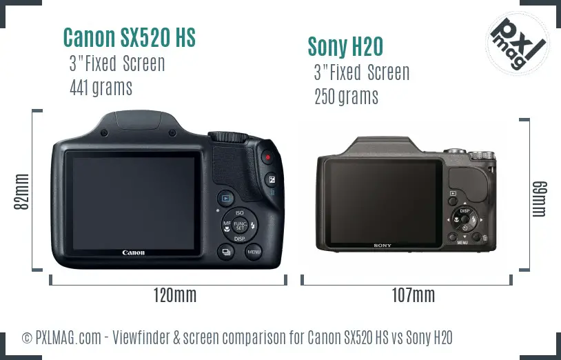 Canon SX520 HS vs Sony H20 Screen and Viewfinder comparison
