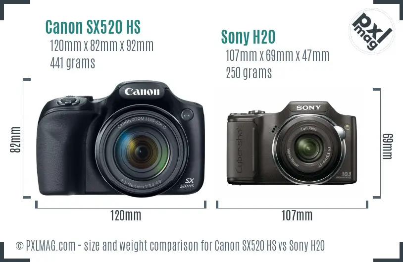 Canon SX520 HS vs Sony H20 size comparison